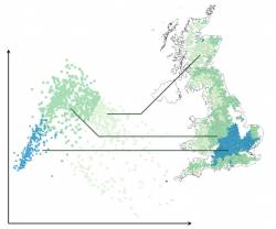 https://arxiv.org/abs/2211.00964